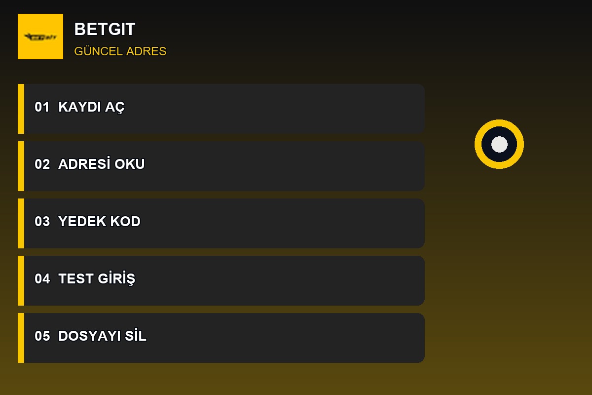 Betgit giriş adımları